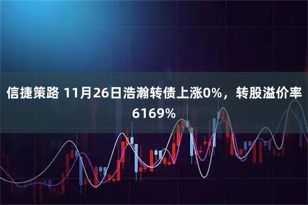 信捷策路 11月26日浩瀚转债上涨0%，转股溢价率6169%